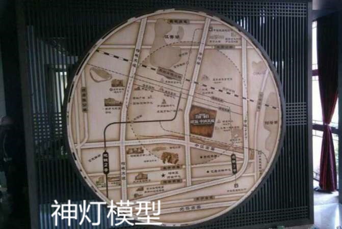 區(qū)域模型